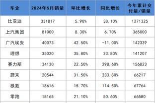 半岛国际娱乐官方网站截图4